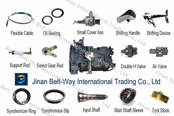 Sinotruk HOWO Wg1642440086 Υπεξάρτηση αέρα ελατήρια Ασφαλείς πληρωμές και 100% δοκιμασμένο πρότυπο