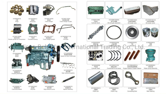 Shacman F3000 M3000 Τροχαίο μέρος προβολέας Dz95189724010 τροχός για τα μέρη συστήματος οδήγησης